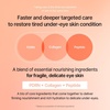 mixsoon Under Eye Care Bundles_PDRN Collagen Eye Serum 20ml / 0.67 fl. oz.+ Collagen Hydrogel Eye Patch 84 g / 2.84 fl.oz. (30pairs)
