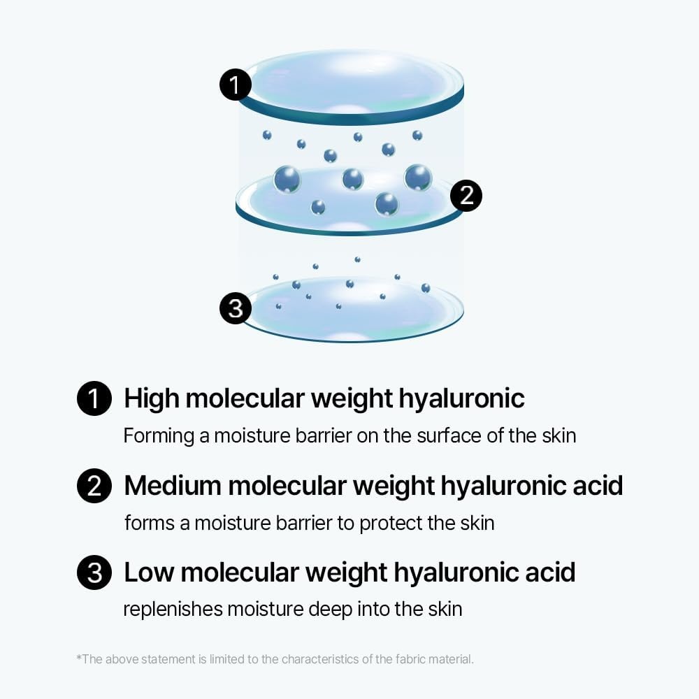 image:imagemixsoon Centella Asiatica Toner PadSoothing Hydrating and Balancing Facial CICA Pads Gentle Daily Care for Sensitive Calm Skin 180ml 608 floz 120 Sheets Korean Glass Skin CareBifida Toner Pad