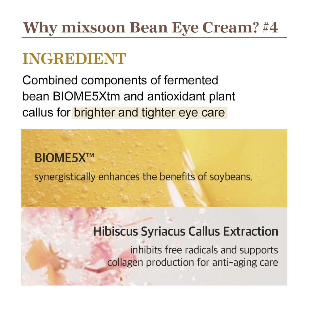 image:imagemixsoon Bean Eye cream Nourishing and Firming for Dark Circles Puffiness Fermented Bean and Peptide Complex Niacinamide 20ml 067 floz Korean Glass Skin Care067 fluid ounces Pack of 3