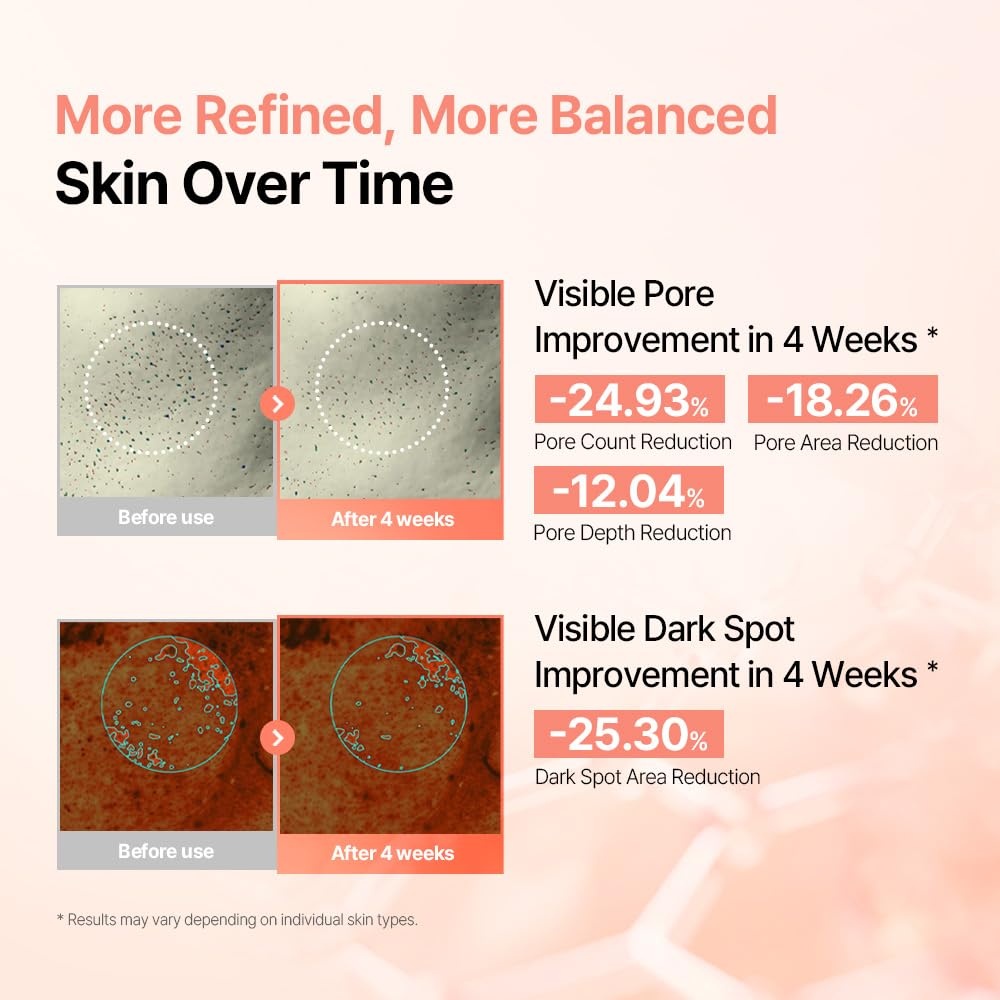 image:imagemixsoon PDRN Collagen Retinal 6 Capsule Serum Retinal Copper Peptides Serum With Niacinamide Firming Serum for Fine Lines amp Texture Care 30ml 101 Fl Oz Korean Glass Skin Care