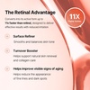 mixsoon PDRN Collagen Retinal 6 Capsule Serum, Retinal Copper Peptides Serum With Niacinamide, Firming Serum for Fine Lines & Texture Care, 30ml / 1.01 Fl. Oz Korean Glass Skin Care