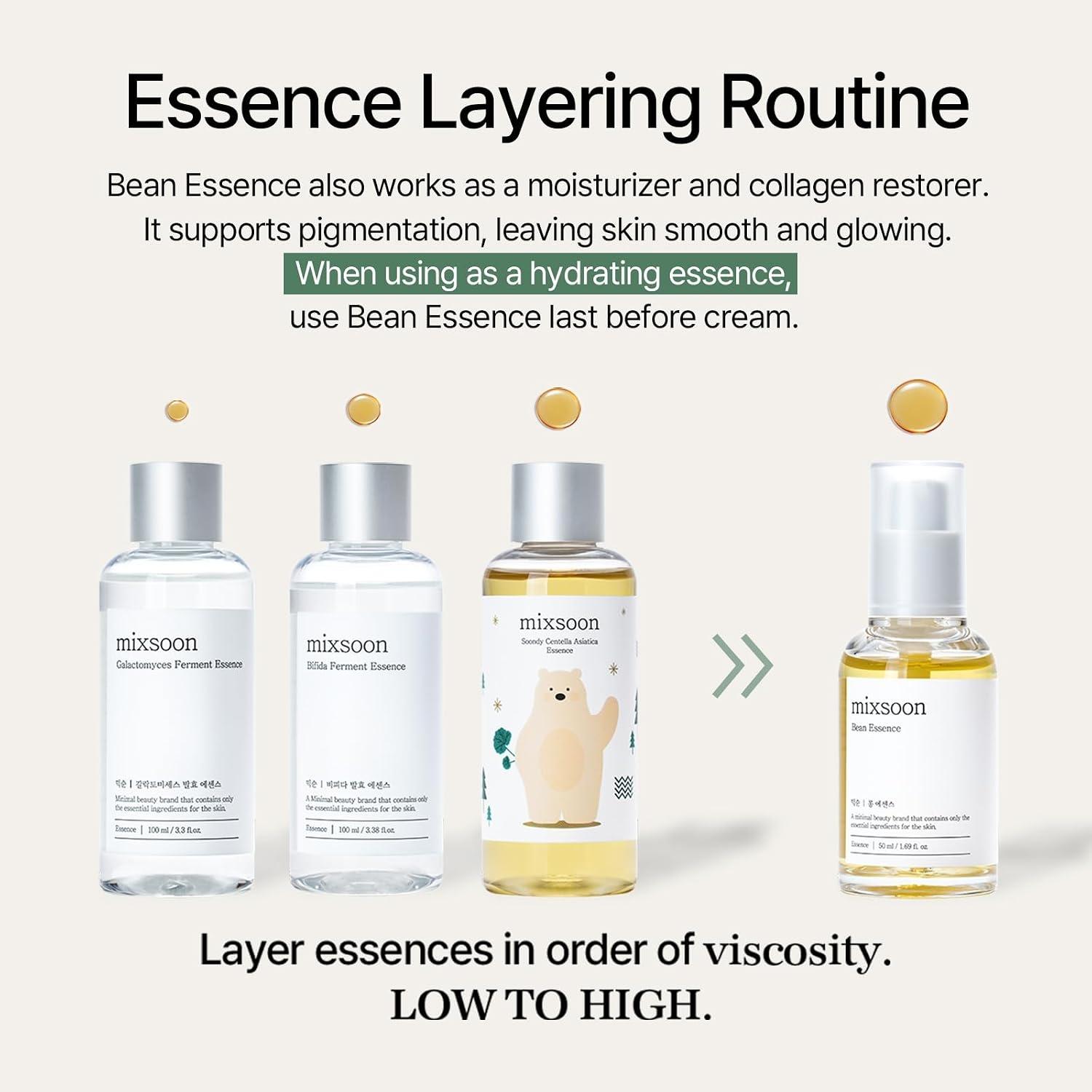 image:imagemixsoon Bean Essence Korean Skin Care Gentle AHA Exfoliating Essence for Glass Skin Glow Hydrating Face Serum with Fermented Bean Smooth Skin 30ml 101 floz Korean Glass Skin Care068 Fl Oz Pack of 1