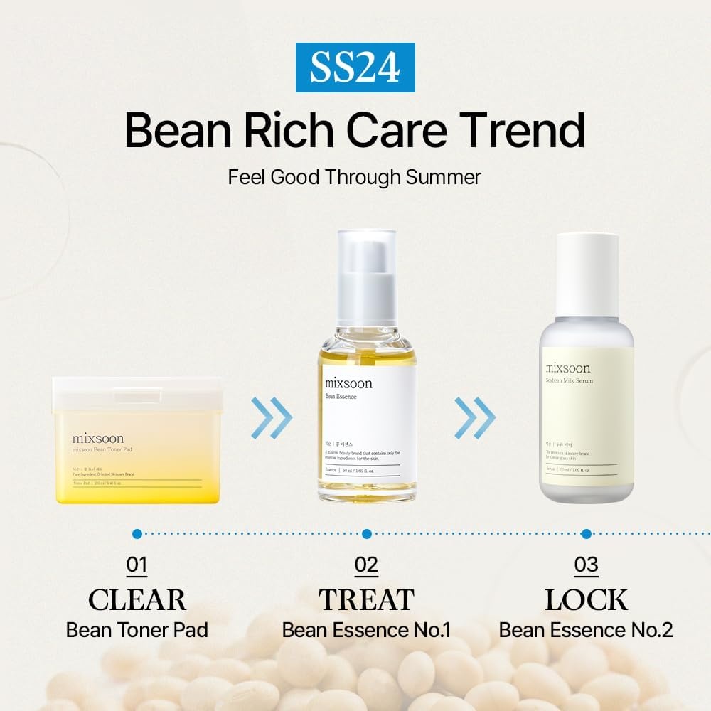 image:imagemixsoon Bean Essence Korean Skin Care Gentle AHA Exfoliating Essence for Glass Skin Glow Hydrating Face Serum with Fermented Bean Smooth Skin 30ml 101 floz Korean Glass Skin Care169 Fl Oz Pack of 1