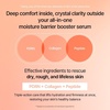 mixsoon PDRN Collagen Serum -Firming, Hydrating and Revitalizing for Face, Lightweight Peptide Hydrating Moisturizer 30ml / 1.01 fl.oz. Korean Glass Skin Care